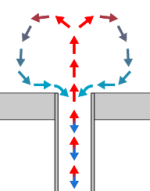 flowdiagram.png