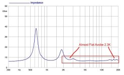 HF10AK_impedance_8.jpg