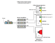 4-Way_Active_Passive_Setup_Sample_v2.png