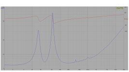Woofer Impedance Installed Before Acoust-x.jpg