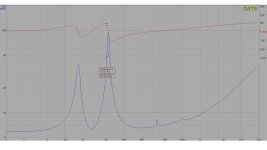 Woofer Impedance Installed After Acoust-x.jpg