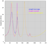 230826-impedances.png