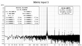 96 KHz Input 3.jpg