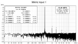 96kHz Input 1.jpg