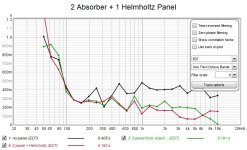 2 Absorber + 1 Helmholtz Panel.jpg