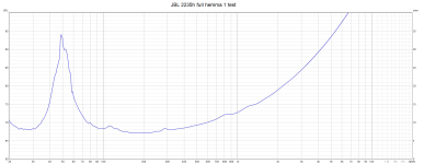 JBL 2235h full hemma 1 test.png