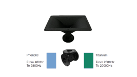 Dual-horn.png