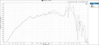 Beyma 8P300 FR old vs new.png