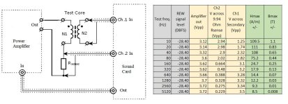 test set up.jpg