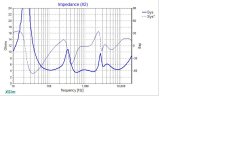 whitedragon xo Impedance.jpg