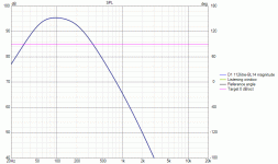 large-box-200Hz-lowpass-BL.gif large-box-200Hz-lowpass-BL.gif