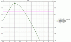 small-box-200Hz-lowpass-BL.gif small-box-200Hz-lowpass-BL.gif