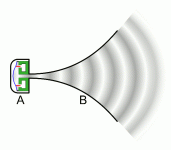 Horn_loudspeaker_animation.gif