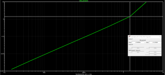 thd_persent vs fundamental_out_v_rms.png