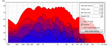 ja0801_triBaff_1m_decay.png