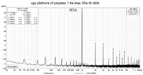 ugx plethora of pinjatas 1.6a bias 30w 8r dbfs.jpg