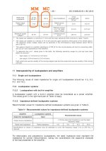 IEC 61938-2018_Page_28.jpg