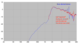 200916-tweeter_dent.png