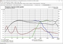 Demo-diyAudio-2way-bookshelf-FR-Capture.JPG Demo-diyAudio-2way-bookshelf-FR-Capture.JPG