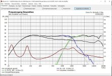 Demo-diyAudio-2way-bookshelf-FR-Boxsim-DE-LR4-theor-filters-Capture.JPG Demo-diyAudio-2way-bookshelf-FR-Boxsim-DE-LR4-theor-filters-Capture.JPG