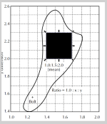 room_ratio.png