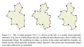 chiral_aperiodic_tile_paper_figure.png