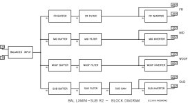 BLOCK DIAGRAM.jpg