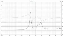 hf10ak-h100-impedance.png hf10ak-h100-impedance.png