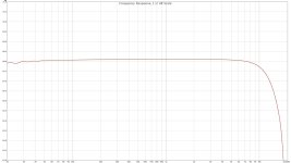 Frequency response 1:2 dB scale.jpg
