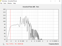 gziw 300 spl@2,83V 2pi bl=12,14 sd=479.png gziw 300 spl@2,83V 2pi bl=12,14 sd=479.png