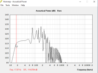 gziw 300 maxspl@45V 2pi bl=12,14 sd=479.png gziw 300 maxspl@45V 2pi bl=12,14 sd=479.png