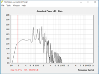 gziw 300 maxspl@15,75V 62W 9,2mm.png