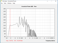 12xspl-d2 maxspl@24V-145W.png
