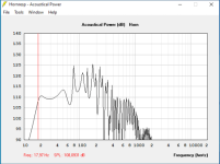 swg-1244 maxspl@20V-100W.png