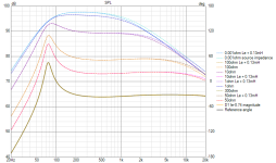 Varying-Le.png Varying-Le.png