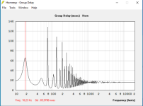 swg-1244 group delay.png