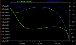 RIAA GE10e spice result.png