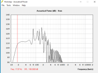 jbl cs1214 maxspl@22V.png