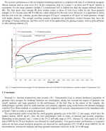 Screenshot 2023-09-08 at 22-09-40 Thermal and Acoustic Properties of Aerogels Preliminary Inve...png