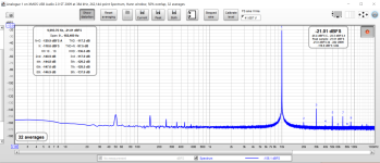 New 10kHz THD max IP.png