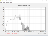 svr124 maxspl@18hz@53,5V355W.png