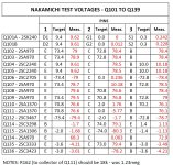 NakamichiQ101toQ136Voltages09102023-1.jpg NakamichiQ101toQ136Voltages09102023-1.jpg