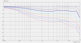 Elliptic OSWG1 Norm2.jpg