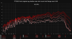 PT2522 front original wg shallow rear mini round mid flange wool 0-90.png