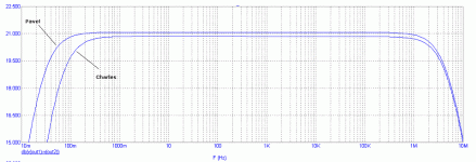 servos.gif