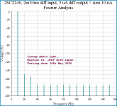 2sc2240_fourier_public.png