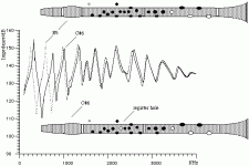 clarinet acooustic impedance 2.gif