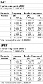 input compl diff pairs fourier.png
