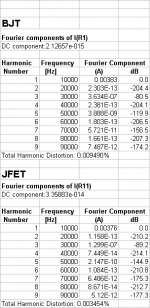 input compl diff pairs fourier 2.png
