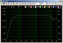 plot_verlc_ch1_lundahl_8ohm_freq_max_good.gif